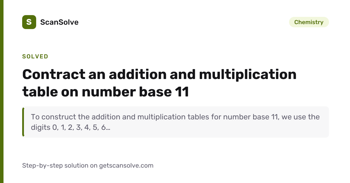 Solved: Contract an addition and multiplic… | Chemistry | ScanSolve