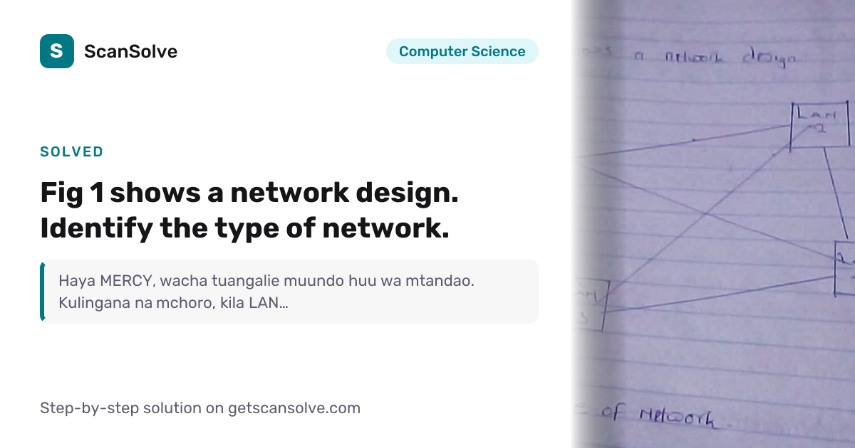 Solved: Fig 1 shows a network desig… | Computer Science | ScanSolve