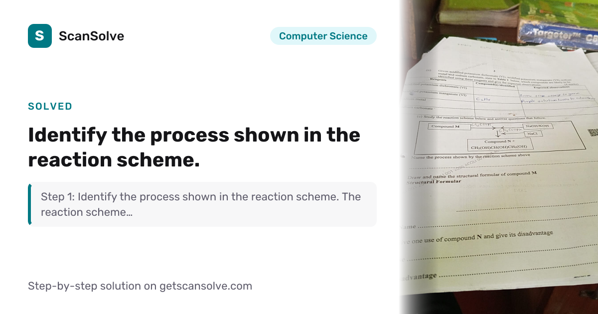 Solved: Identify the process shown… | Computer Science | ScanSolve