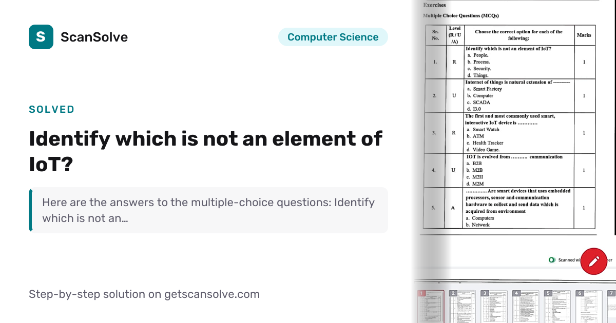 Solved: Identify which is not an el… | Computer Science | ScanSolve