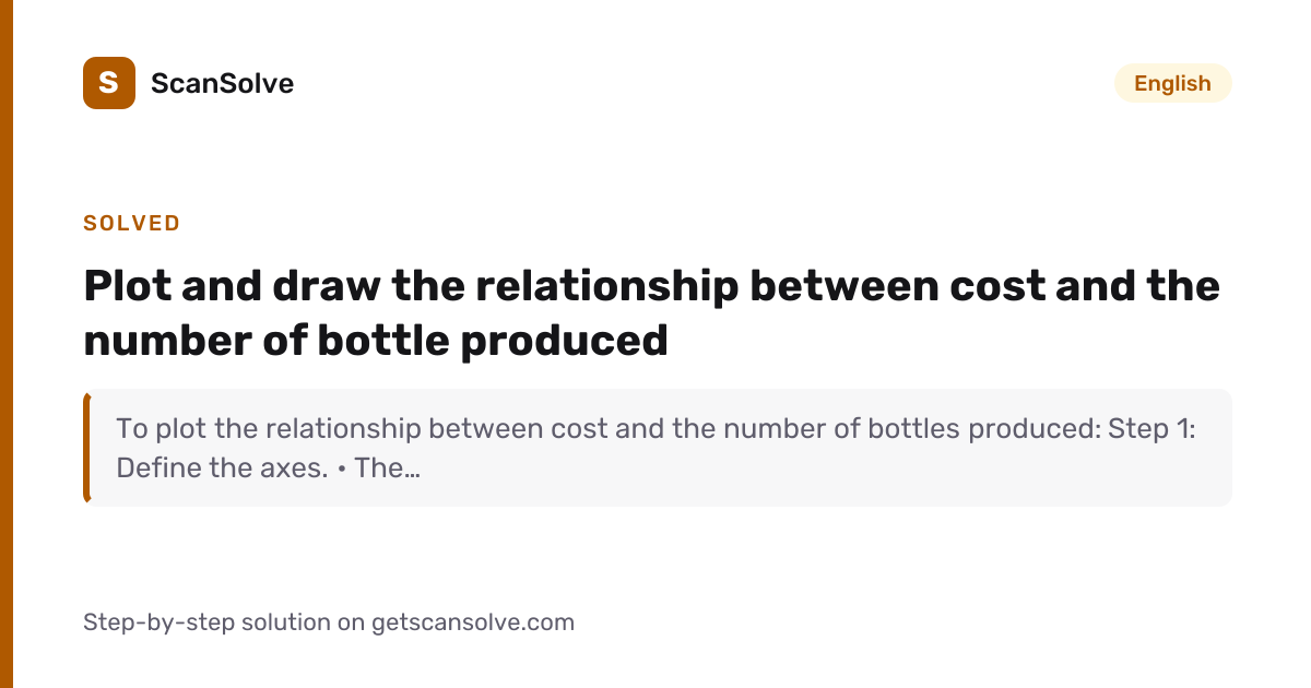 Solved: Plot and draw the relationship betwe… | English | ScanSolve