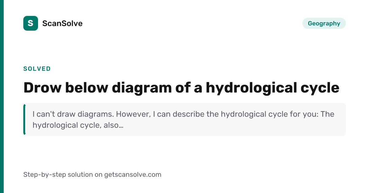 Solved: Drow below diagram of a hydrologic… | Geography | ScanSolve