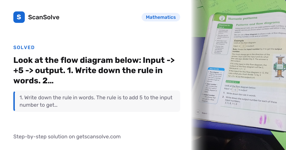 Solved: Look at the flow diagram below:… | Mathematics | ScanSolve