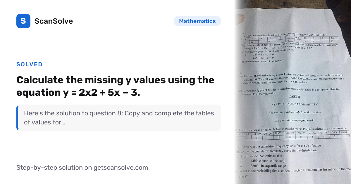 Solved: Calculate the missing y values u… | Mathematics | ScanSolve