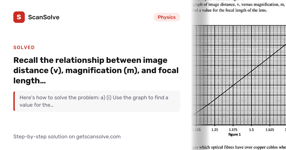 Solved: Recall the relationship between imag… | Physics | ScanSolve