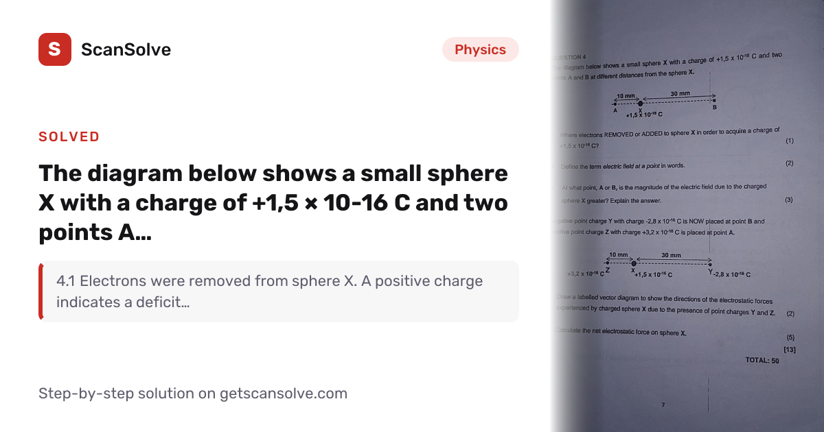 Solved: The diagram below shows a small sphe… | Physics | ScanSolve