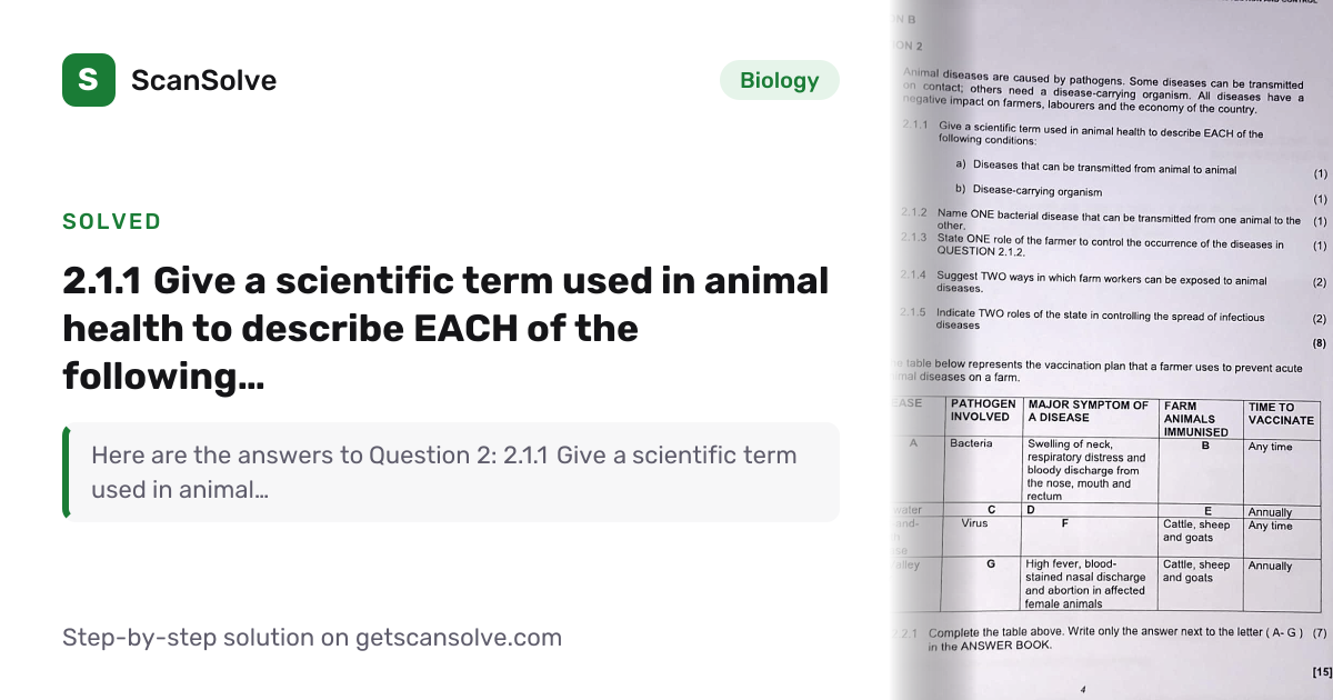 Solved: 1.1 Give a scientific term used in a… | Biology | ScanSolve