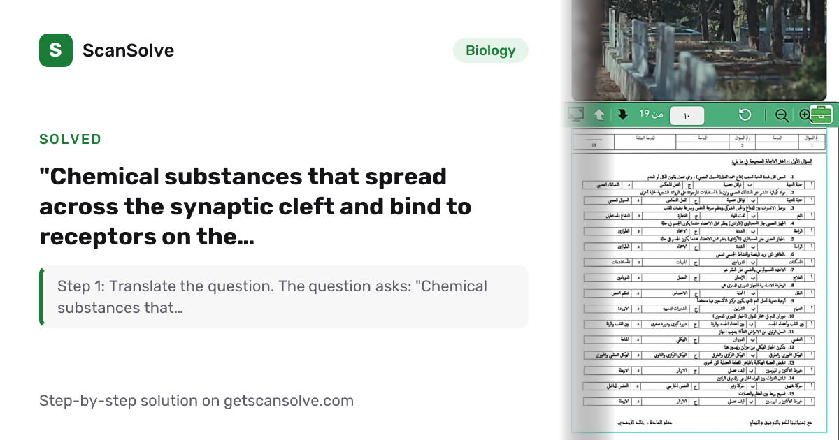 Biology: 
