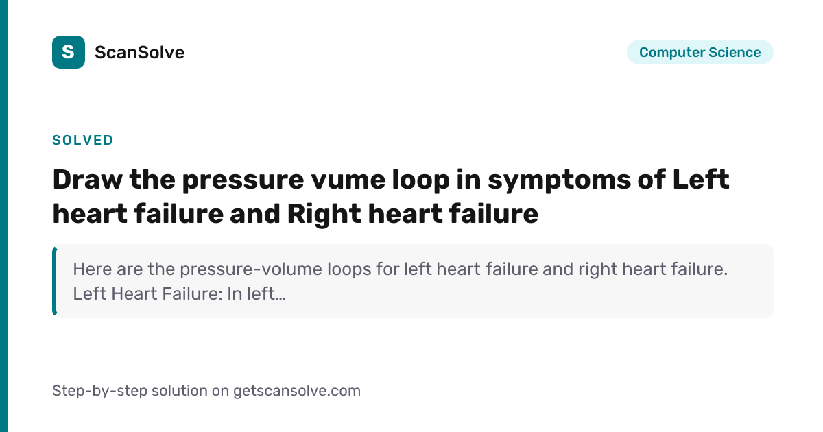 Solved: Draw the pressure vume loop… | Computer Science | ScanSolve