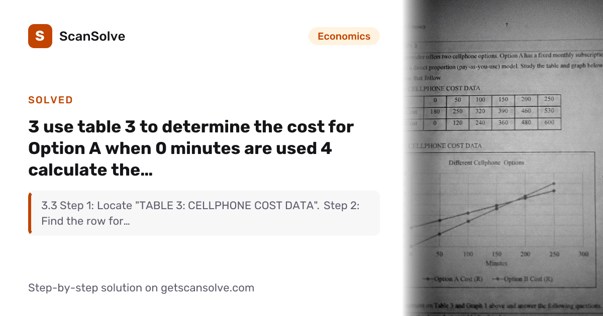 Solved: 3 use table 3 to determine the cos… | Economics | ScanSolve
