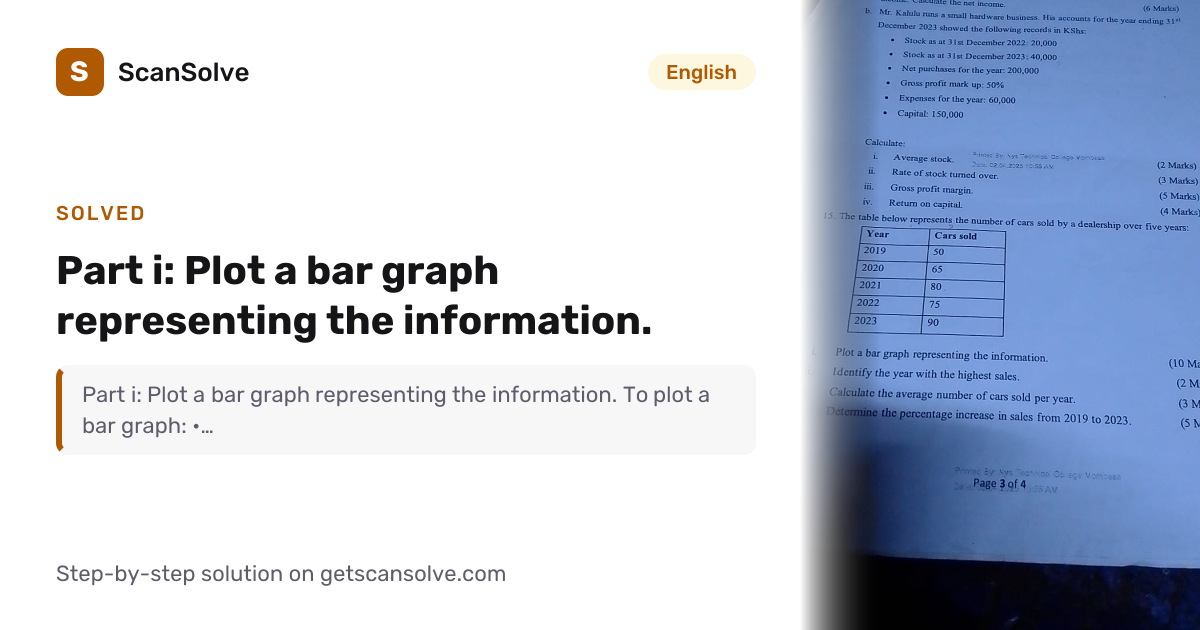 Solved: Part i: Plot a bar graph representin… | English | ScanSolve