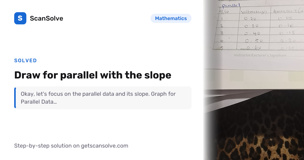 Solved: Draw for parallel with the slope | Mathematics | ScanSolve