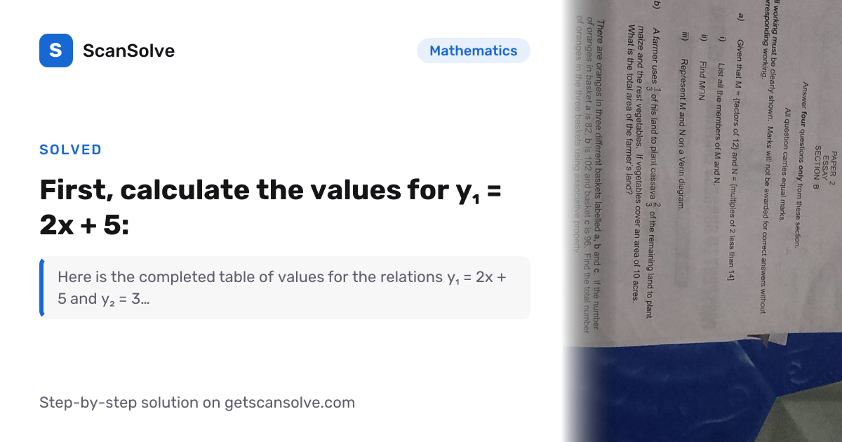 Mathematics: First, calculate the values for y_1 = 2x + 5: — Step-by ...