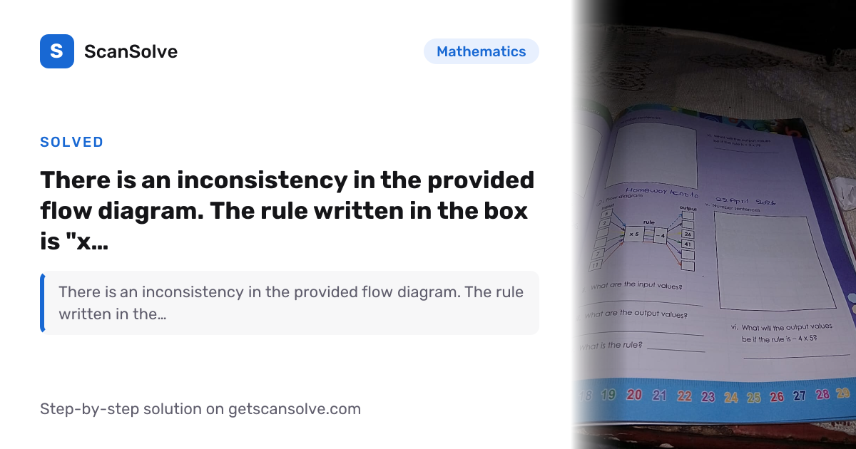 Solved: There is an inconsistency in the… | Mathematics | ScanSolve